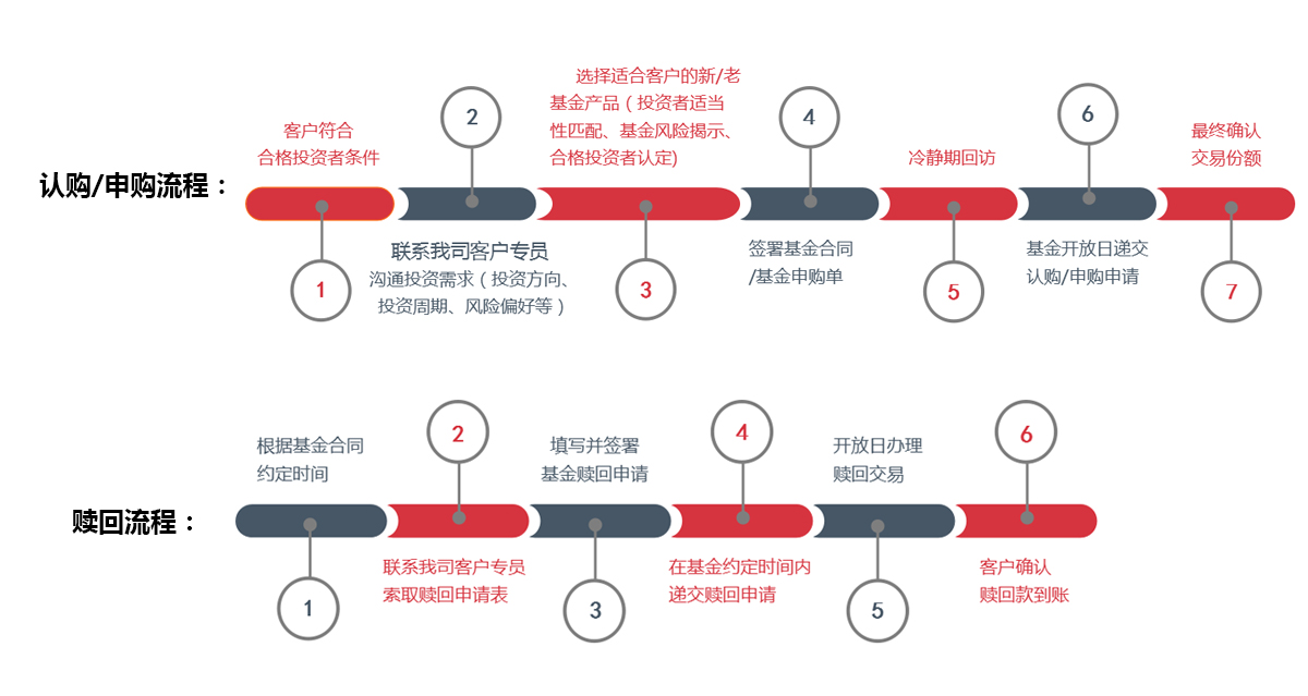 企业微信截图_1632918369734.png