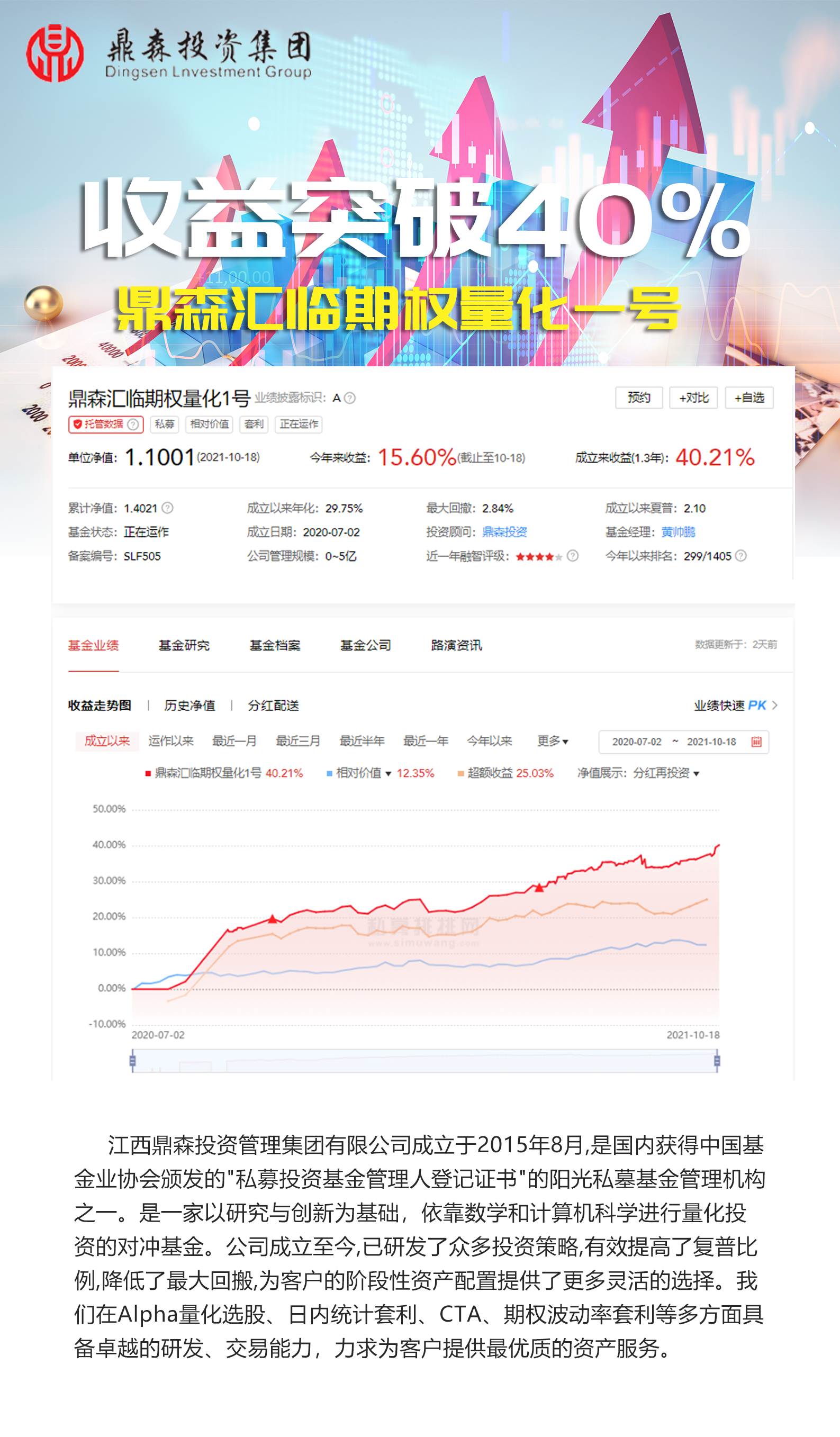 周报.png