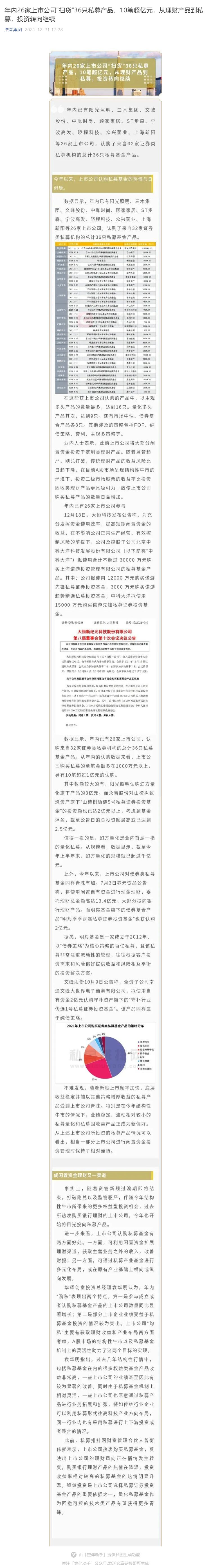 年内26家上市公司“扫货”36只私募产品，10笔超亿元，从理财产品到私募，投资转向继续_壹伴长图1.jpg