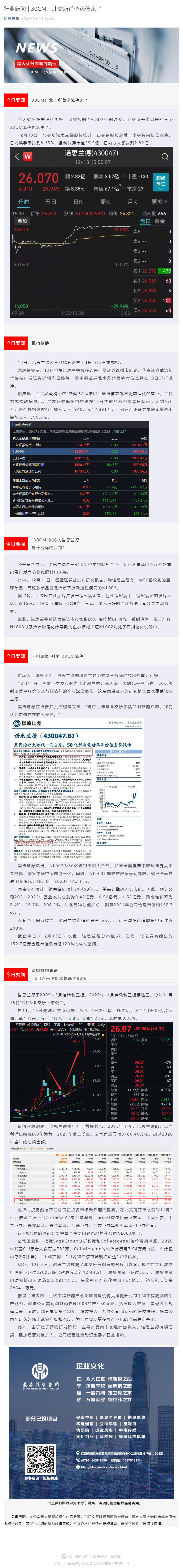 行业新闻 _ 30CM！北交所首个涨停来了_壹伴长图1.jpg