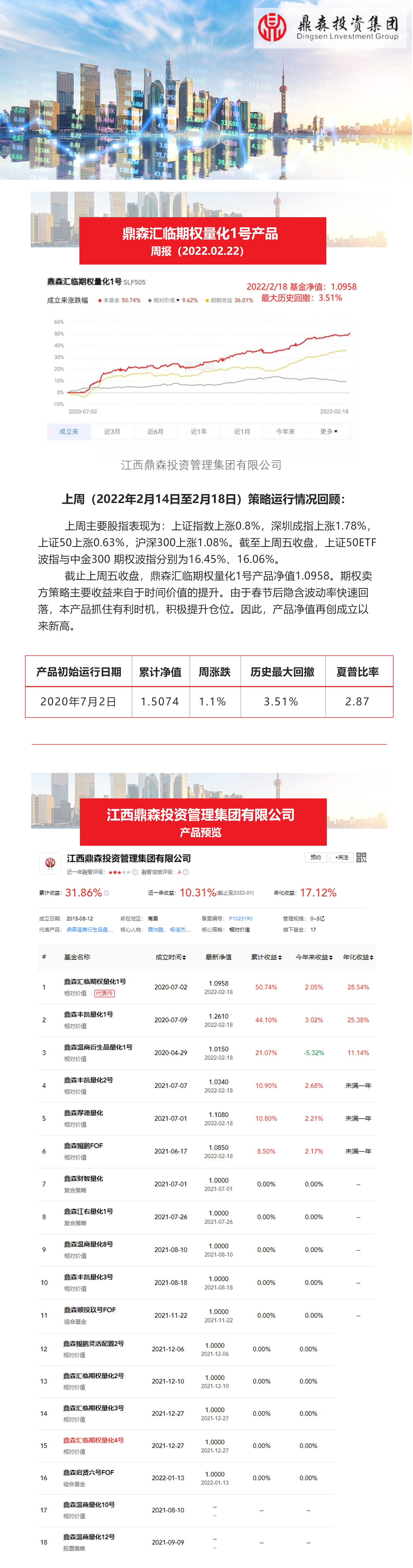 周报.png