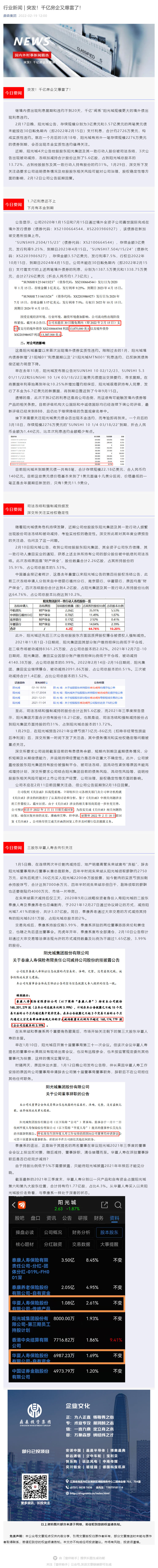 行业新闻 _ 突发！千亿房企又爆雷了！_壹伴长图1.jpg