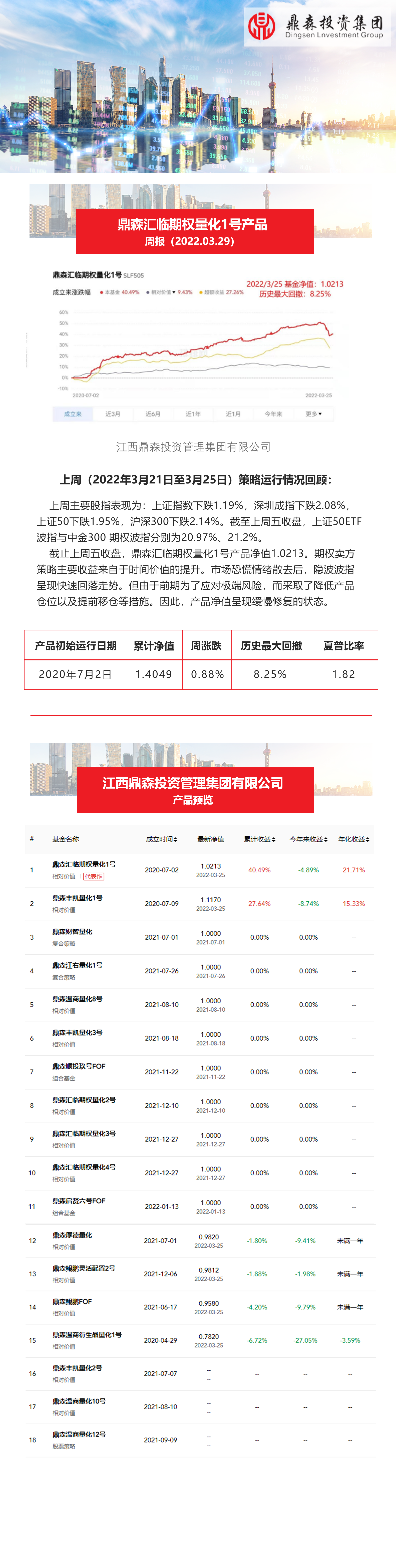 周报.png