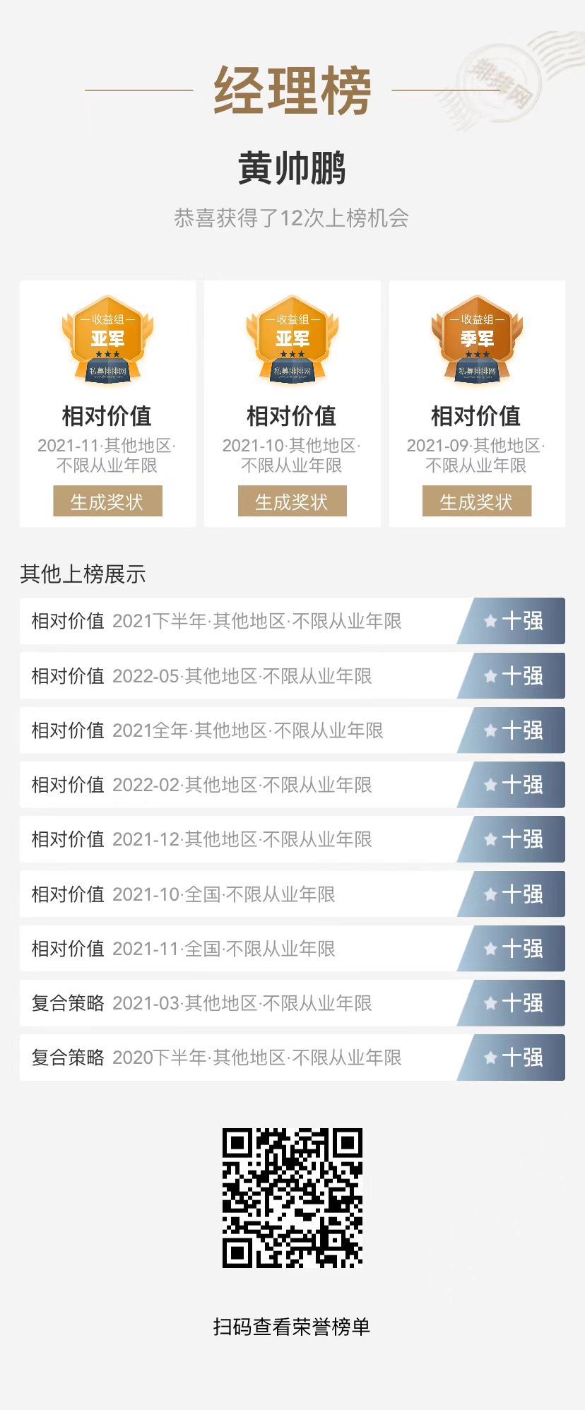 私募排排网经理榜